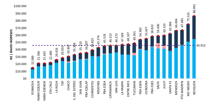 Formosa registra en diciembre de 2025 la tarifa el&eacute;ctrica residencial m&aacute;s baja del pa&iacute;s